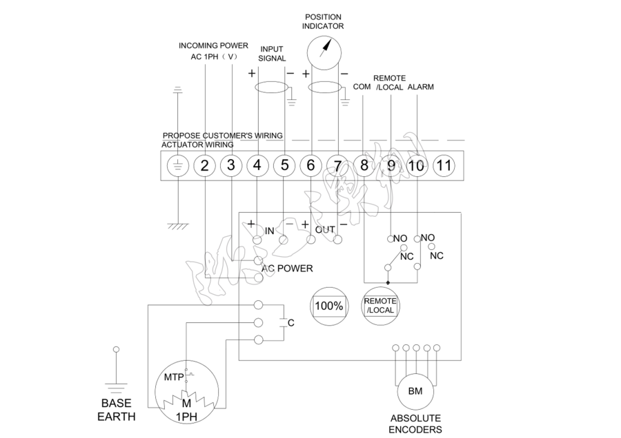 直行程(cheng)電(dian)動(dòng)執行器(qi)